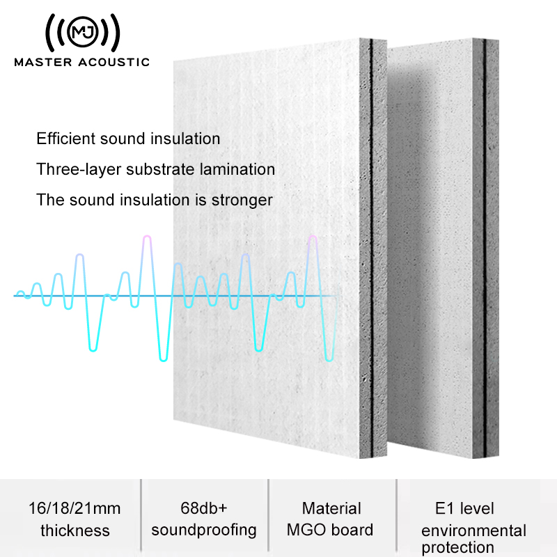 MASTER ACOUSTIC High-efficiency damping sound insulation board are an intelligent solution for improving building sound insulation and stability